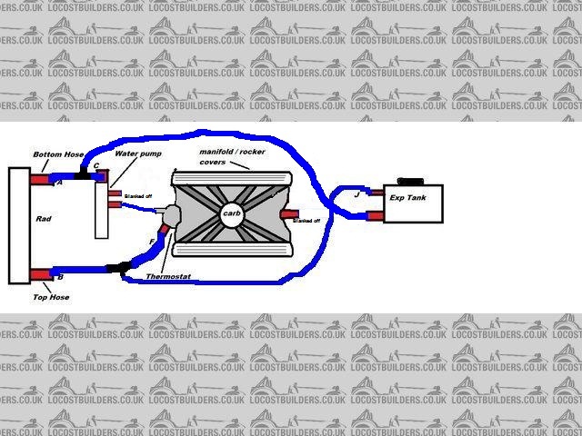 Cooling system